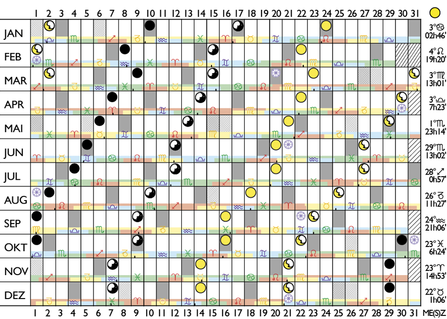 ATAIR Fenster schließen  width=